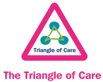 traingle-of-care