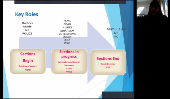 SLaM MHA presentation